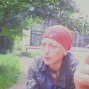 Мария Белоножко on My World.