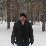 Антон Черненков Гомель