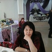 Гульзар Гульзар on My World.