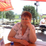Маркина Ирина Викторовна