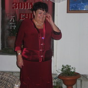 Людмила Мищихина on My World.